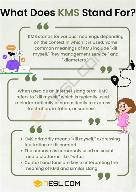 KMS Meaning, Example, Causes and Uses (2024)